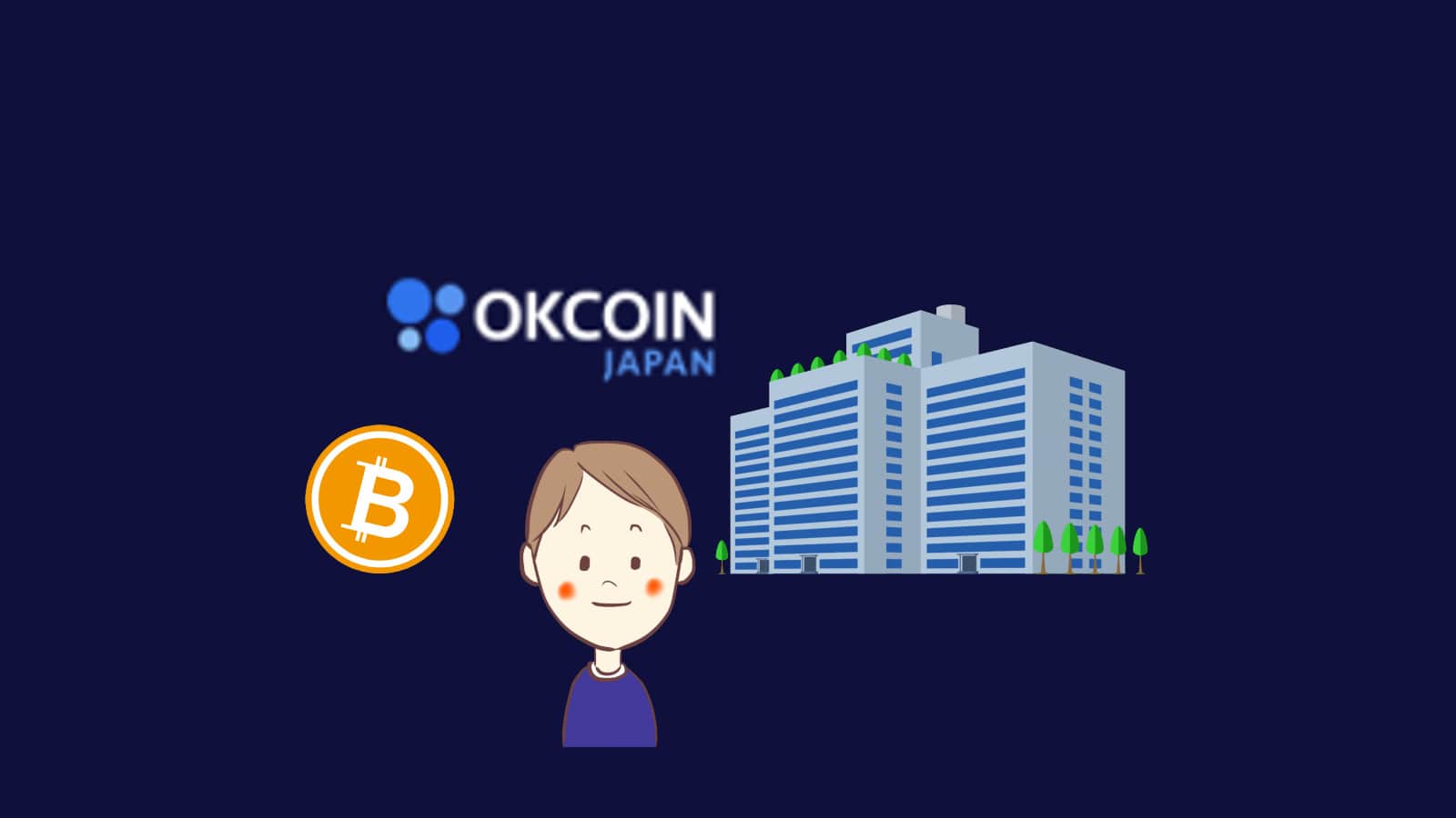 OKコインのロゴと人物とビルと仮想通貨のイラスト